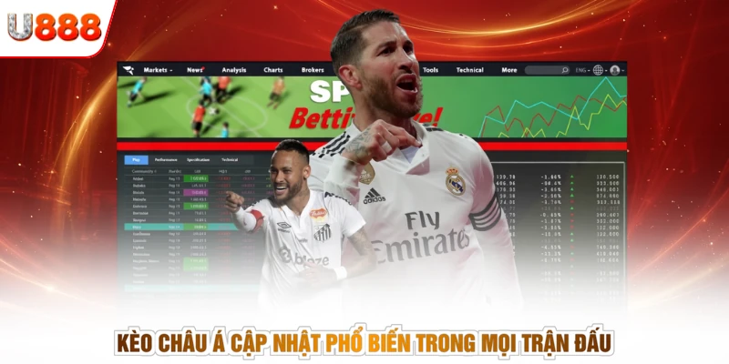 Kèo châu Á cập nhật phổ biến trong mọi trận đấu