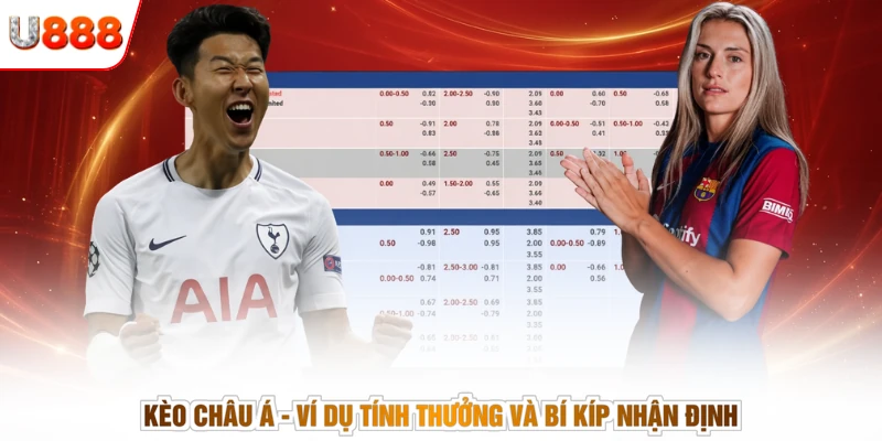 Kèo Châu Á - Ví Dụ Tính Thưởng Và Bí Kíp Nhận Định